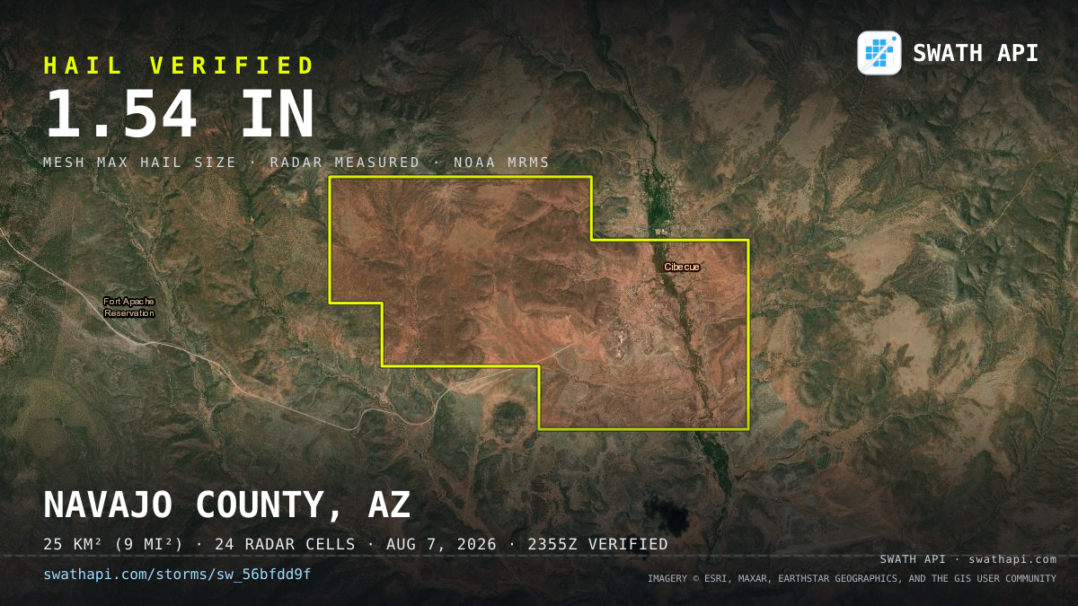 Storm card: 1.2–1.5" hail crossed Navajo County, AZ — August 7, 2026
