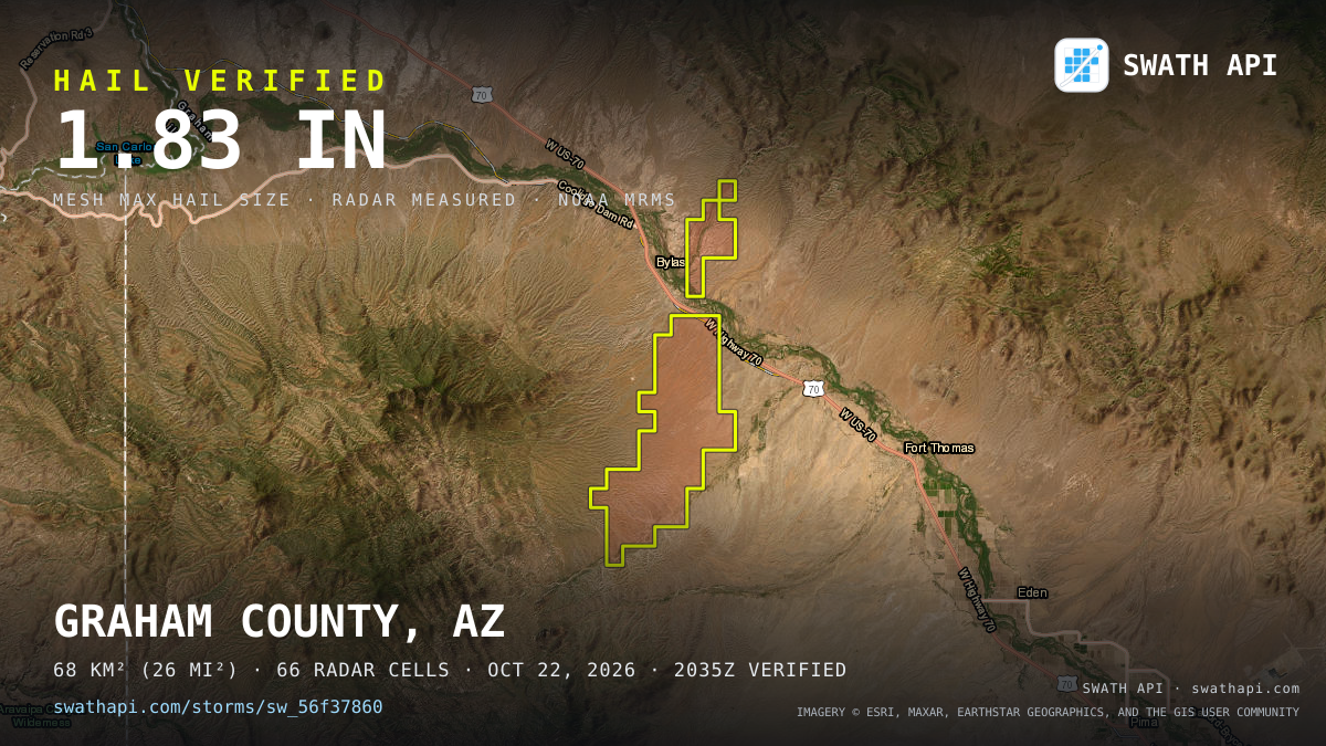 Storm card: 1.2–1.8" hail crossed Graham County, AZ — October 22, 2026
