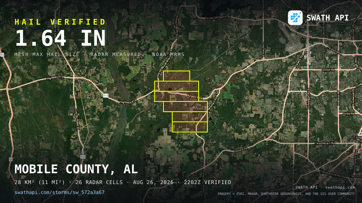 Storm card: 1.2–1.6" hail crossed Mobile County, AL — August 26, 2026