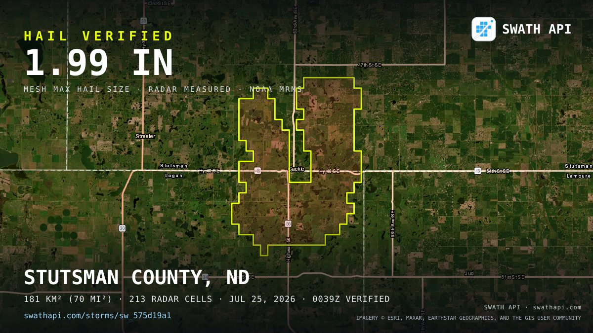 Storm card: 1.3–2" hail crossed Stutsman County, ND — July 25, 2026