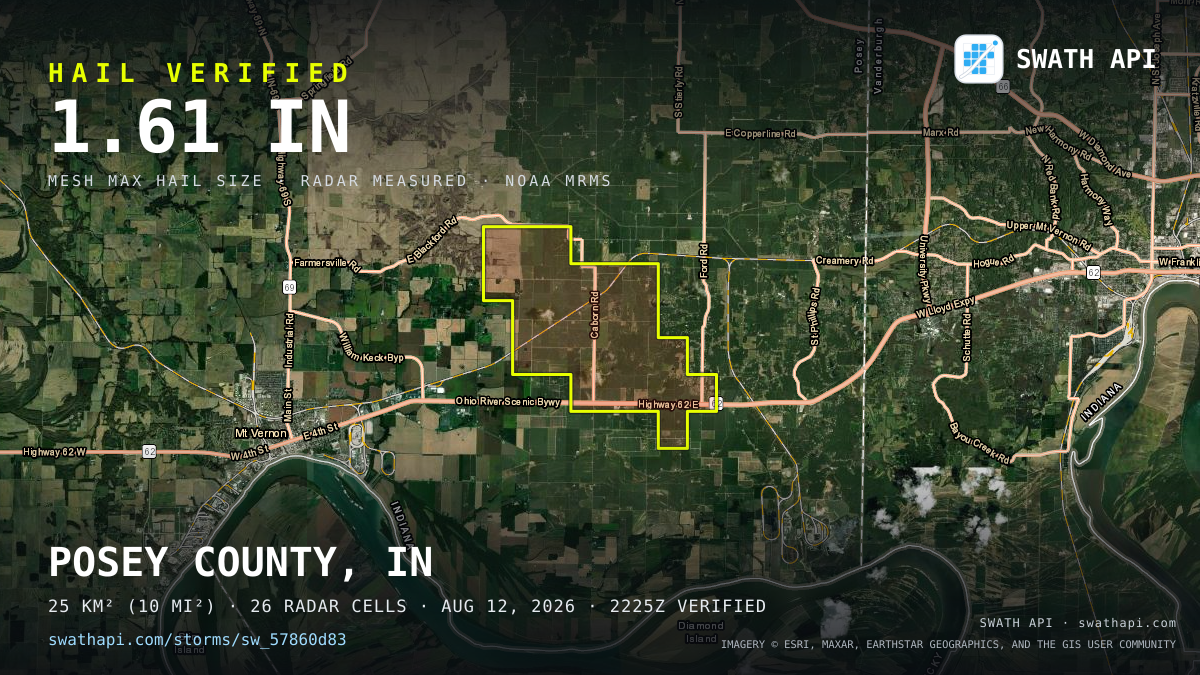 Storm card: 1.2–1.6" hail crossed Posey County, IN — August 12, 2026