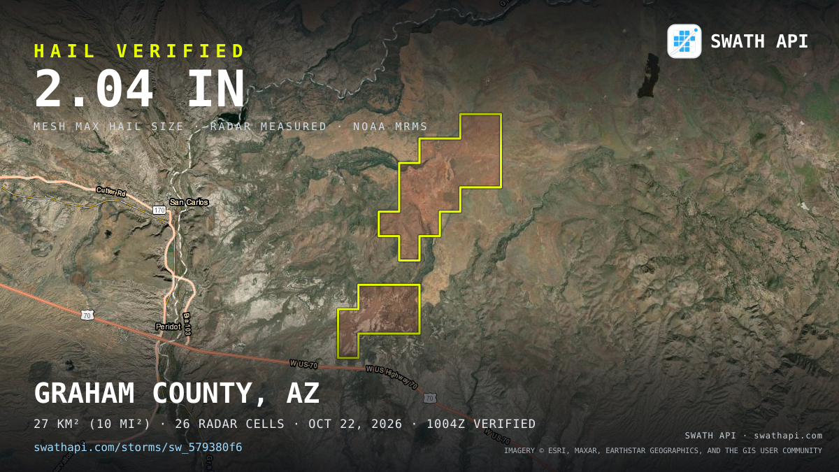 Storm card: 1.3–2.5" hail crossed Gila County, AZ — October 22, 2026