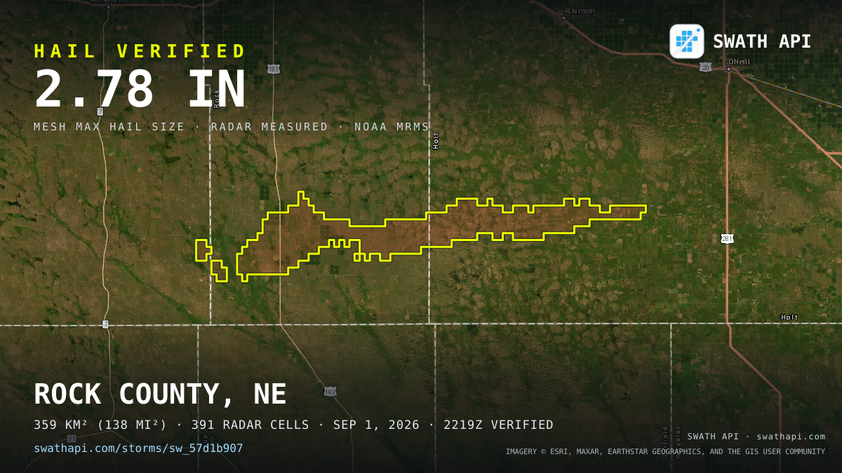 Storm card: 1.2–2.8" hail crossed Rock County, NE — September 1, 2026