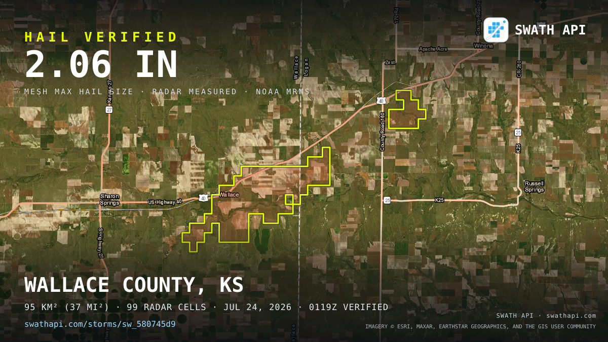 Storm card: 1.2–2.1" hail crossed Wallace County, KS — July 24, 2026