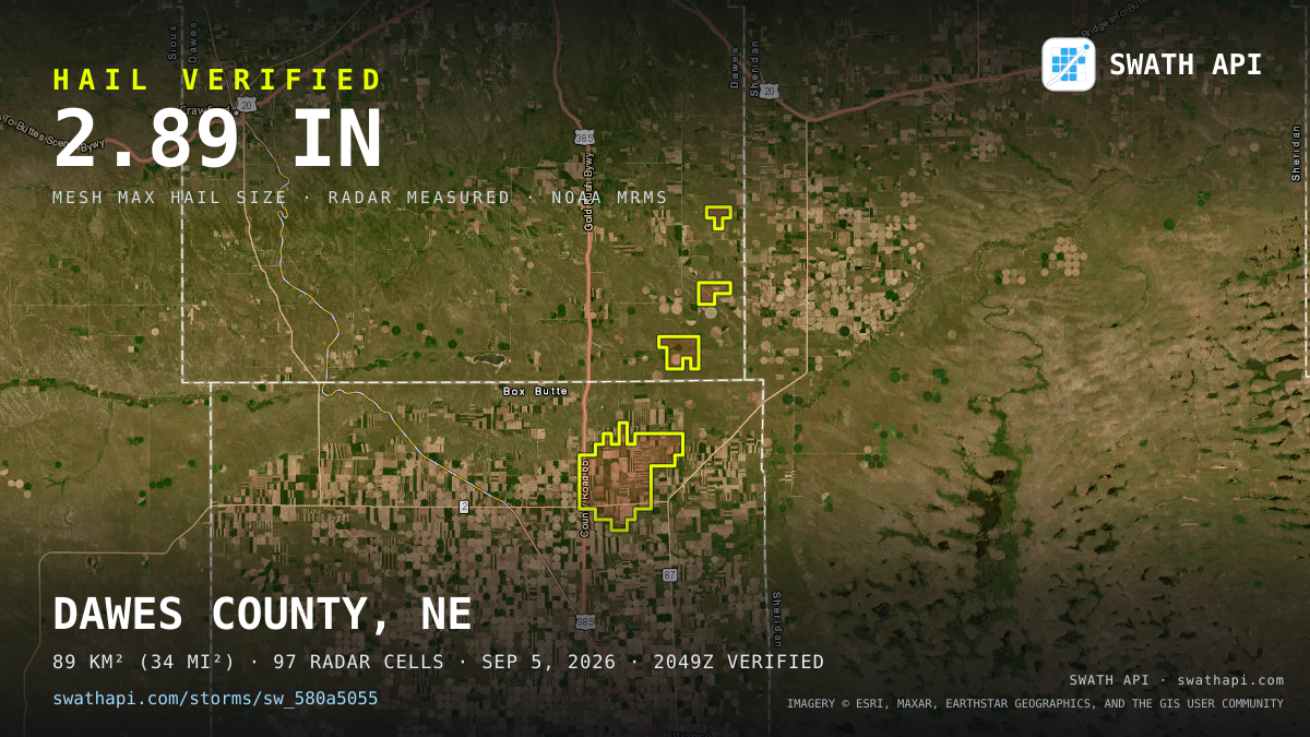 Storm card: 1.6–2.9" hail crossed Box Butte County, NE — September 5, 2026