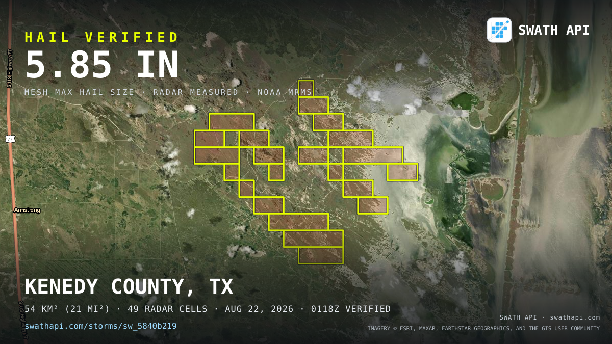 Storm card: 1.3–5.9" hail crossed Kenedy County, TX — August 22, 2026