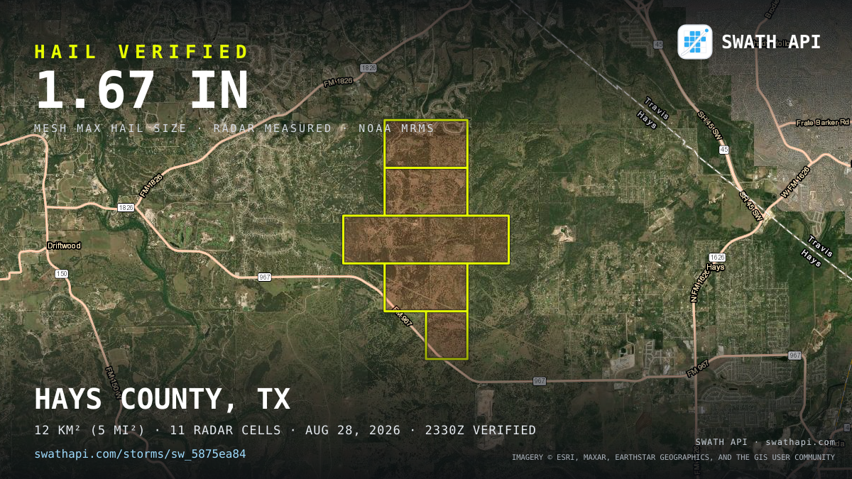 Storm card: 1.3–1.7" hail crossed Hays County, TX — August 28, 2026