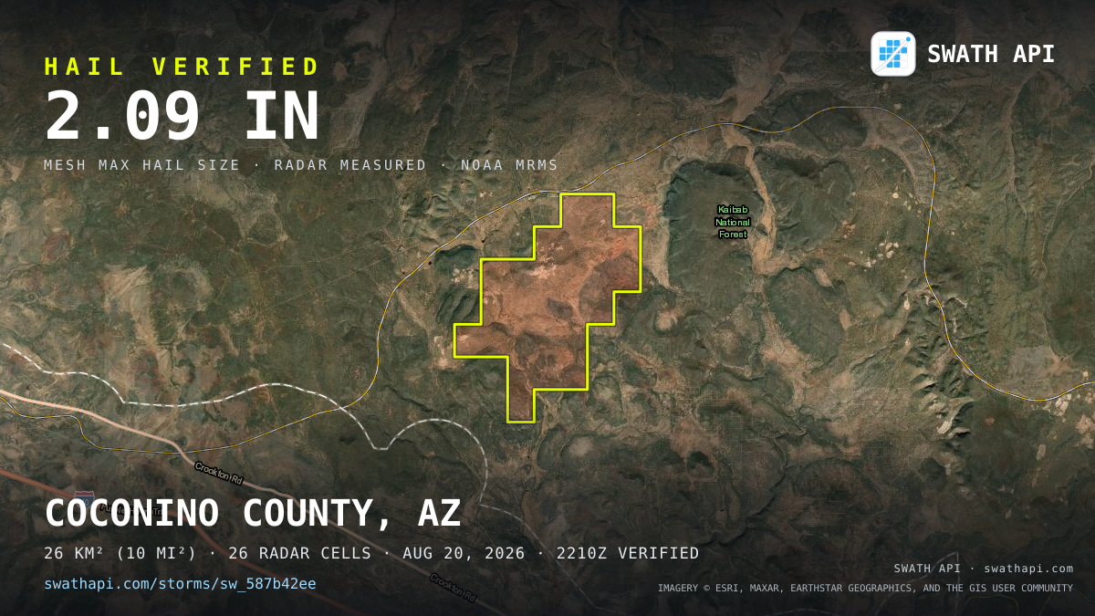 Storm card: 1.2–2.1" hail crossed Coconino County, AZ — August 20, 2026