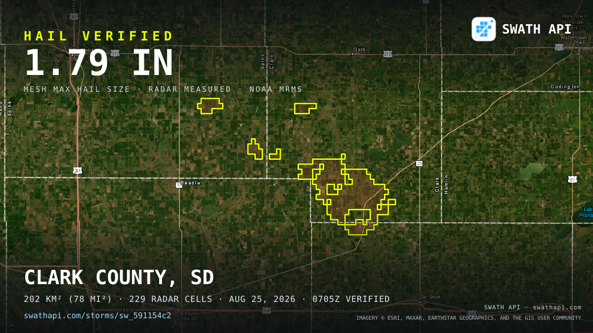 Storm card: 1.1–1.8" hail crossed Clark County, SD — August 25, 2026