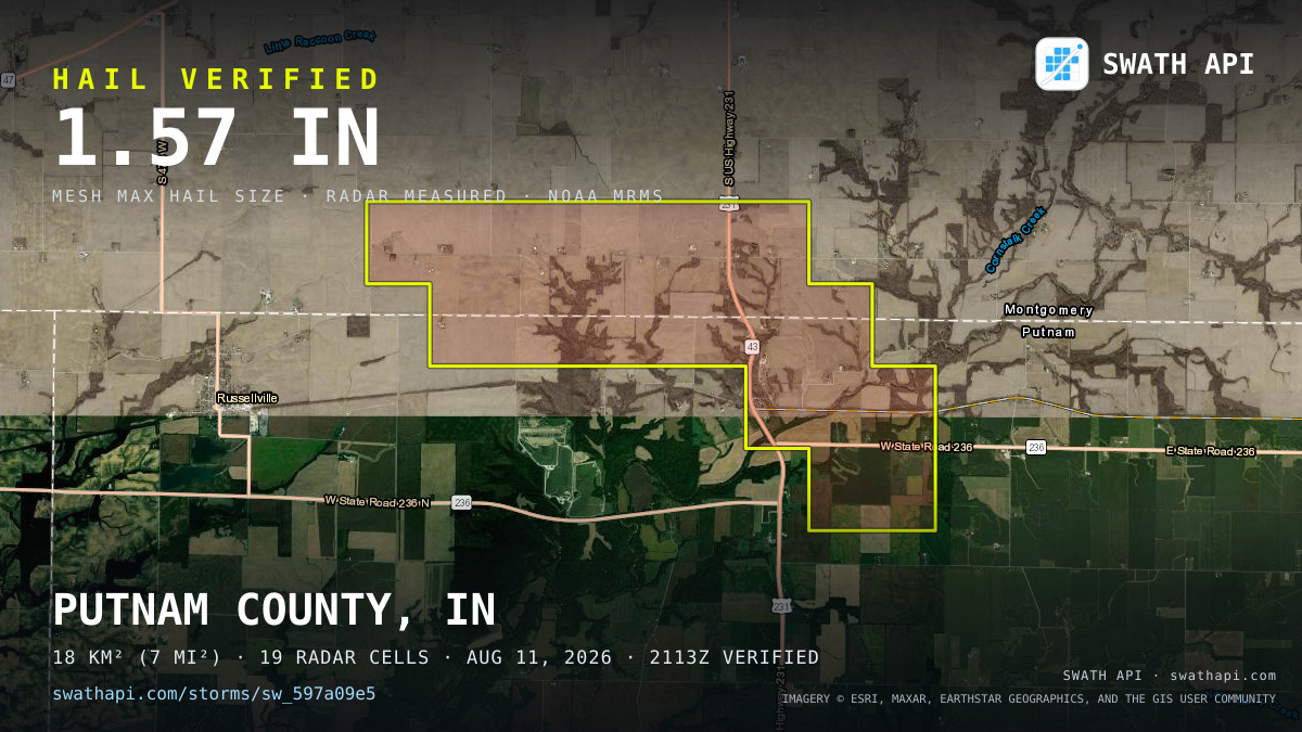Storm card: 1.3–1.6" hail crossed Putnam County, IN — August 11, 2026