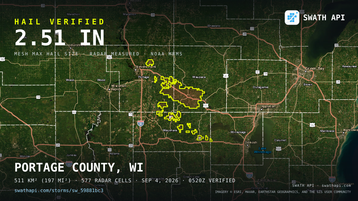 Storm card: 1.1–2.5" hail crossed Waupaca County, WI — September 4, 2026