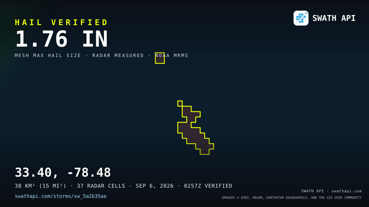 Storm card: 1.1–1.8" hail verified near 33.41, -78.48 — September 6, 2026
