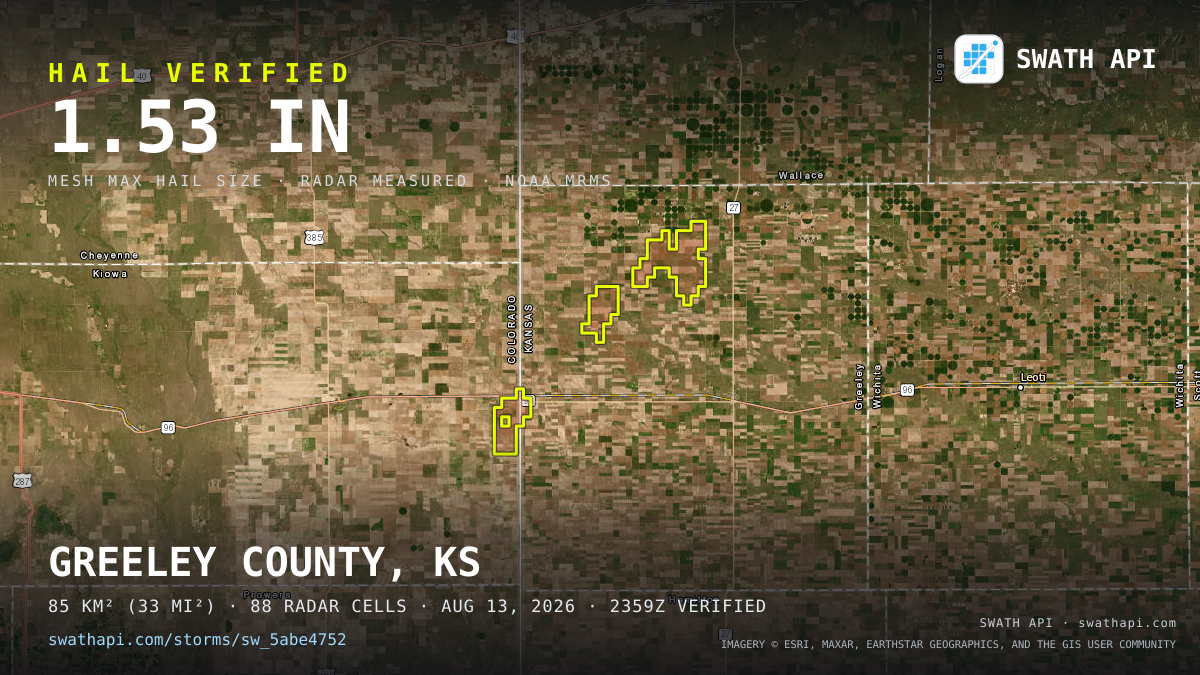 Storm card: 1.2–1.5" hail crossed Greeley County, KS — August 13, 2026