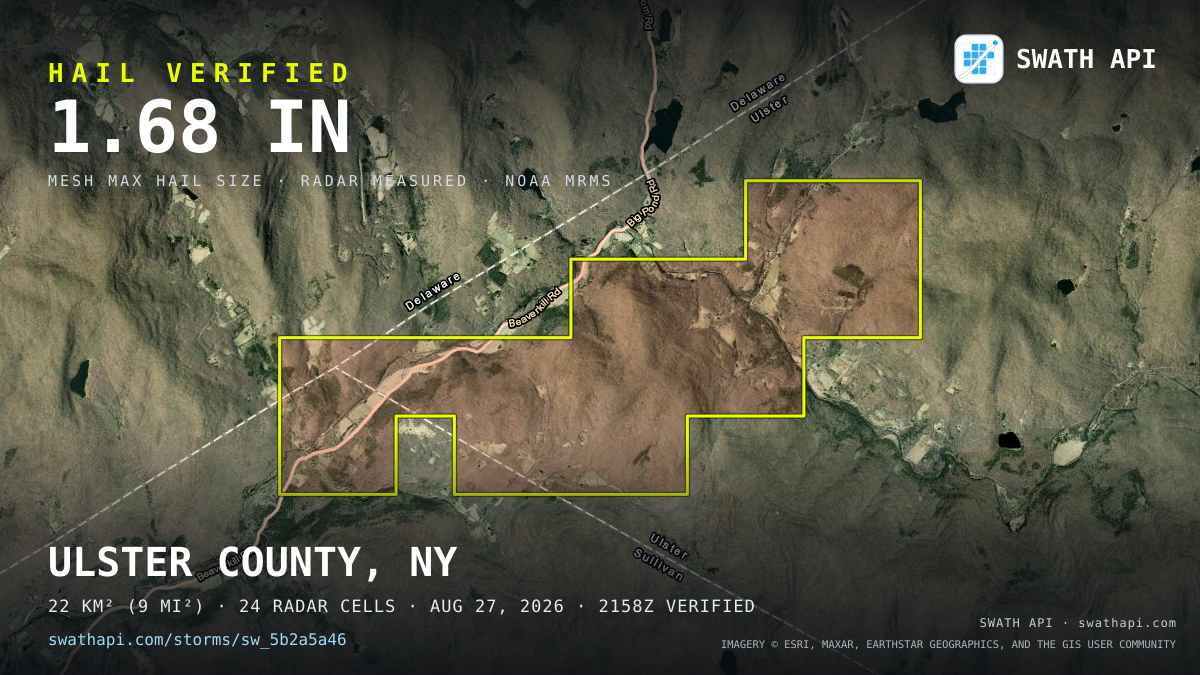 Storm card: 1.2–1.7" hail crossed Ulster County, NY — August 27, 2026