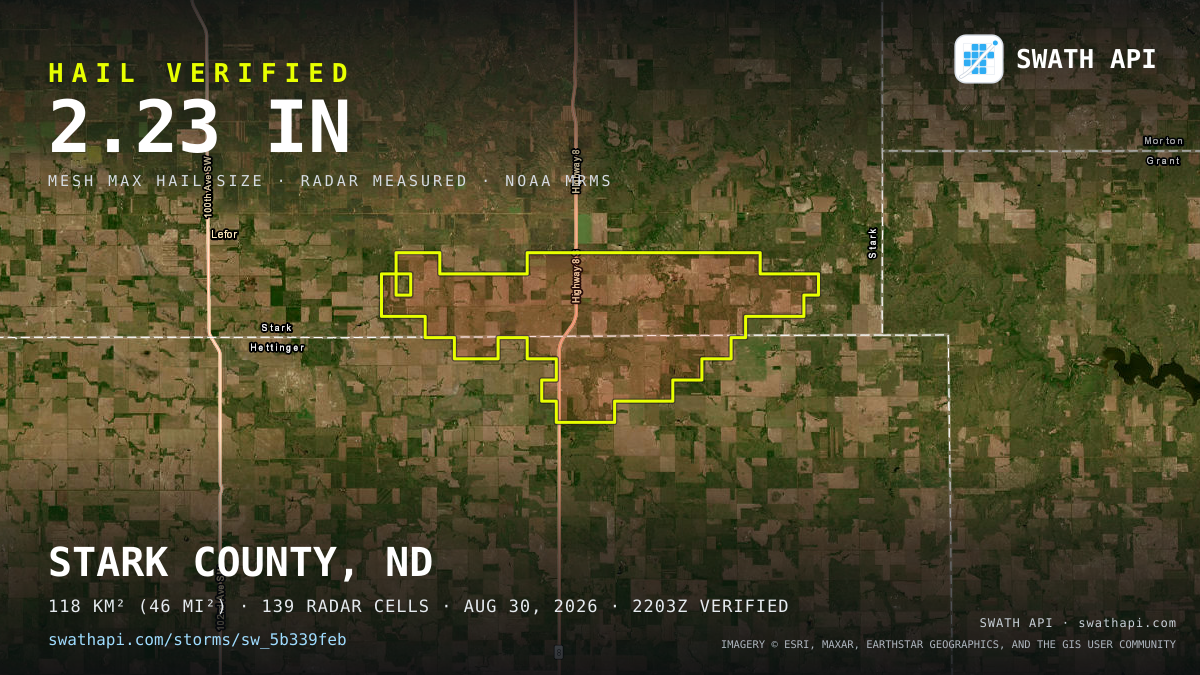 Storm card: 1.1–2.2" hail crossed Stark County, ND — August 30, 2026