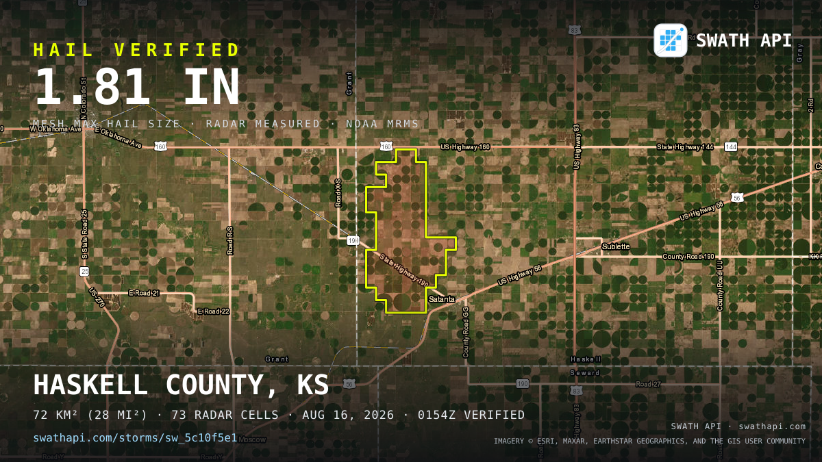 Storm card: 1.2–1.8" hail crossed Haskell County, KS — August 16, 2026