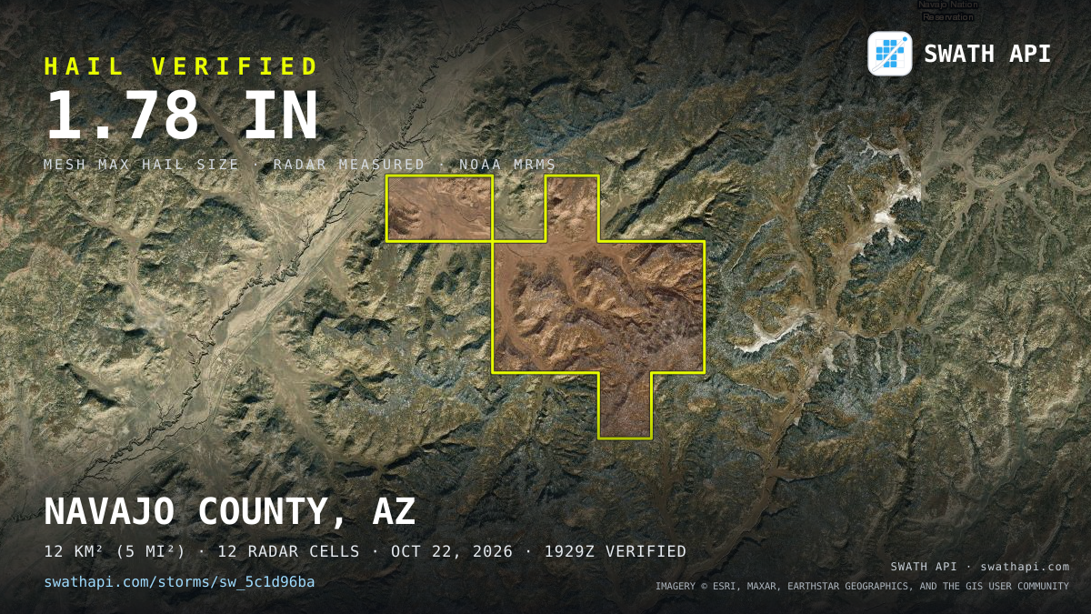 Storm card: 1.1–1.8" hail crossed Navajo County, AZ — October 22, 2026