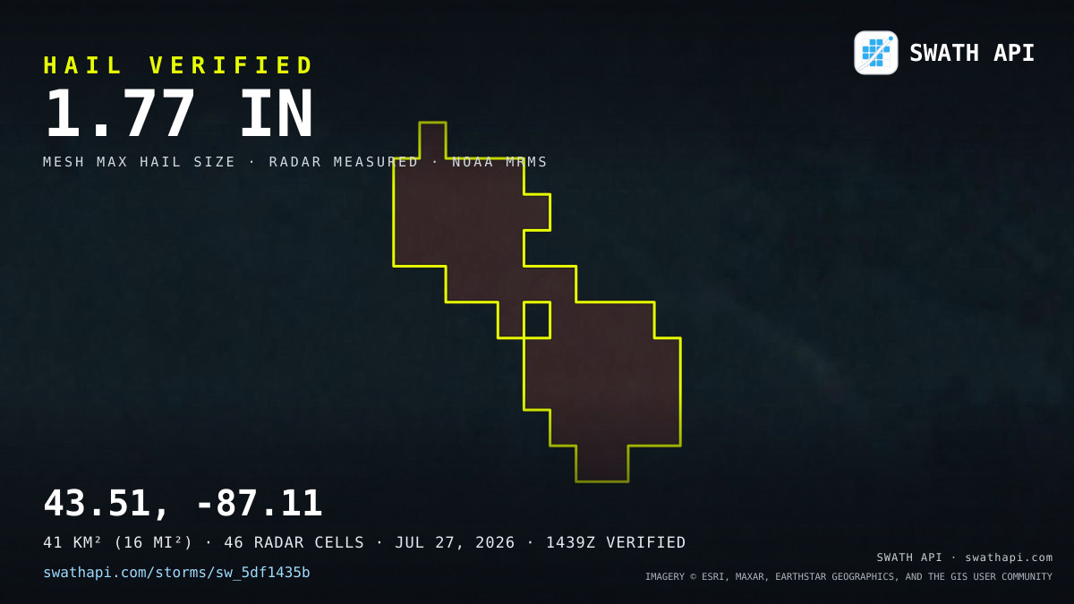 Storm card: 1.3–1.8" hail verified near 43.49, -87.07 — July 27, 2026