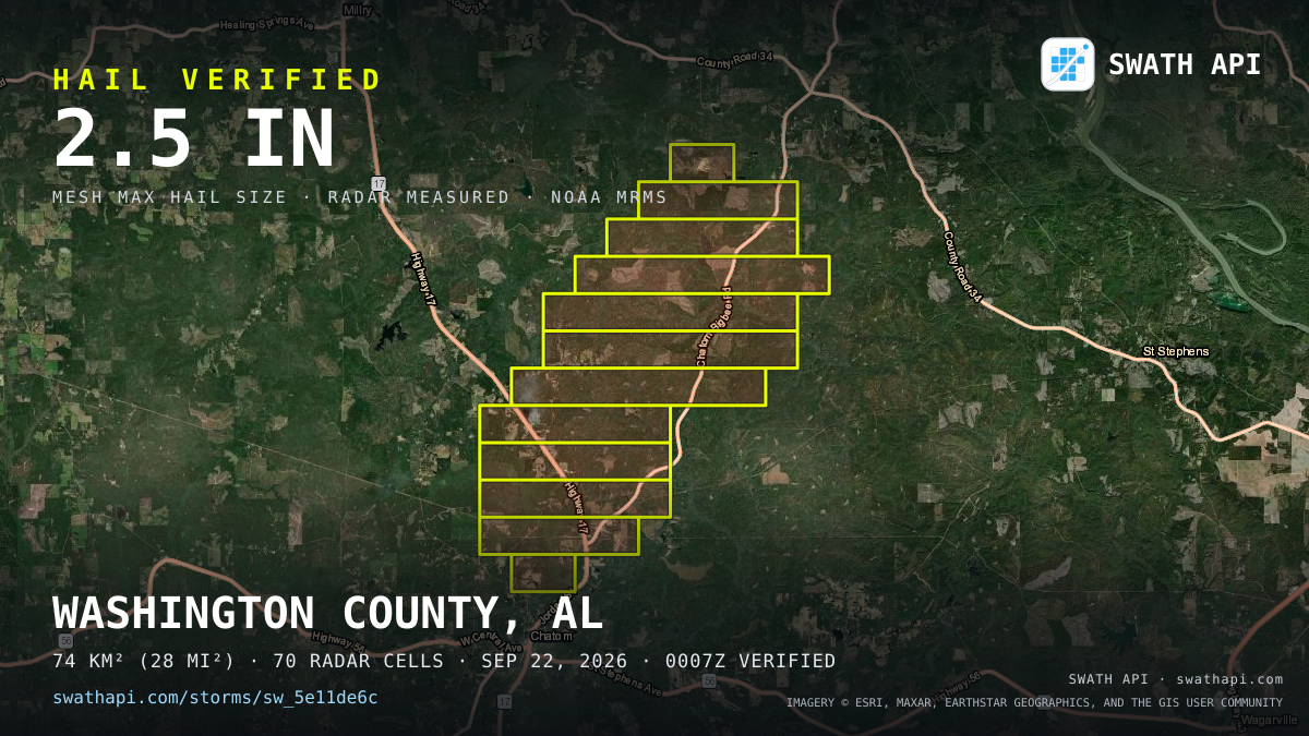 Storm card: 1.2–2.5" hail crossed Washington County, AL — September 22, 2026