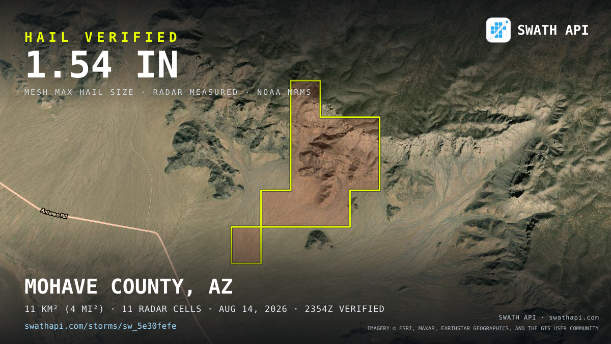 Storm card: 1.2–1.5" hail crossed Mohave County, AZ — August 14, 2026