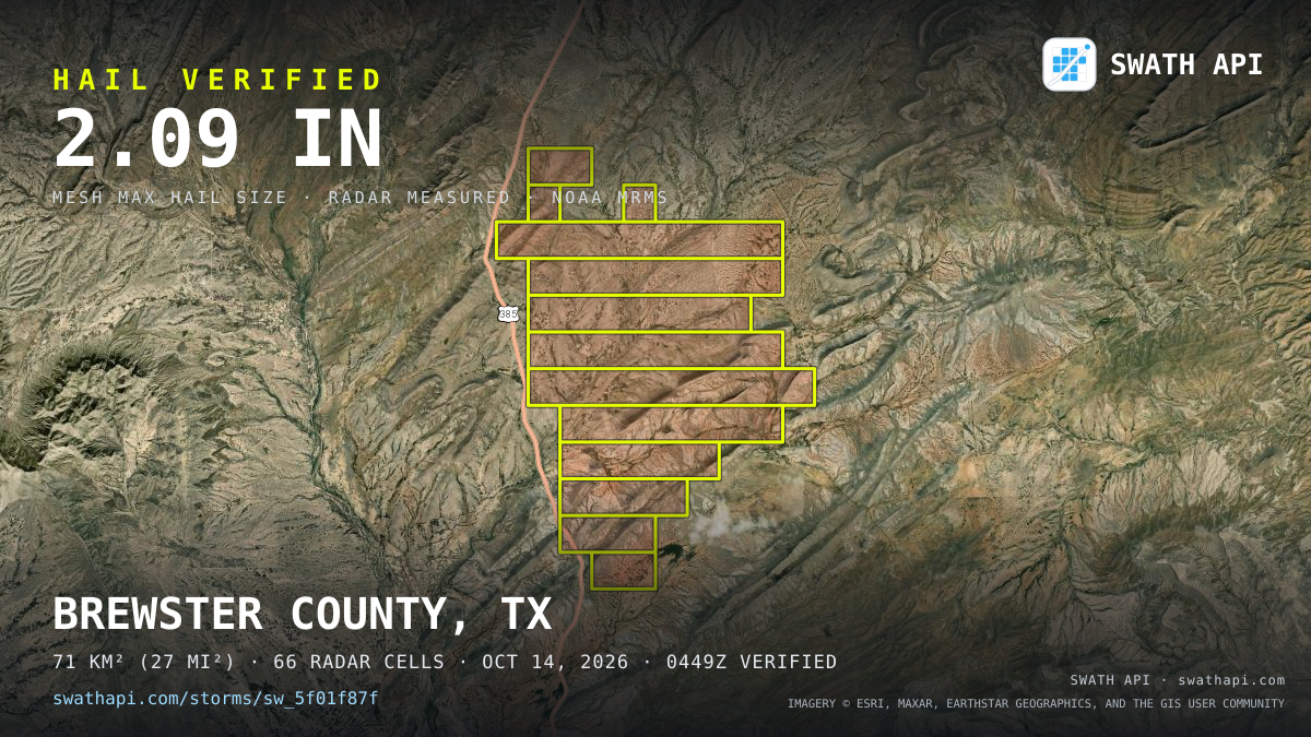 Storm card: 1.4–2.1" hail crossed Brewster County, TX — October 14, 2026