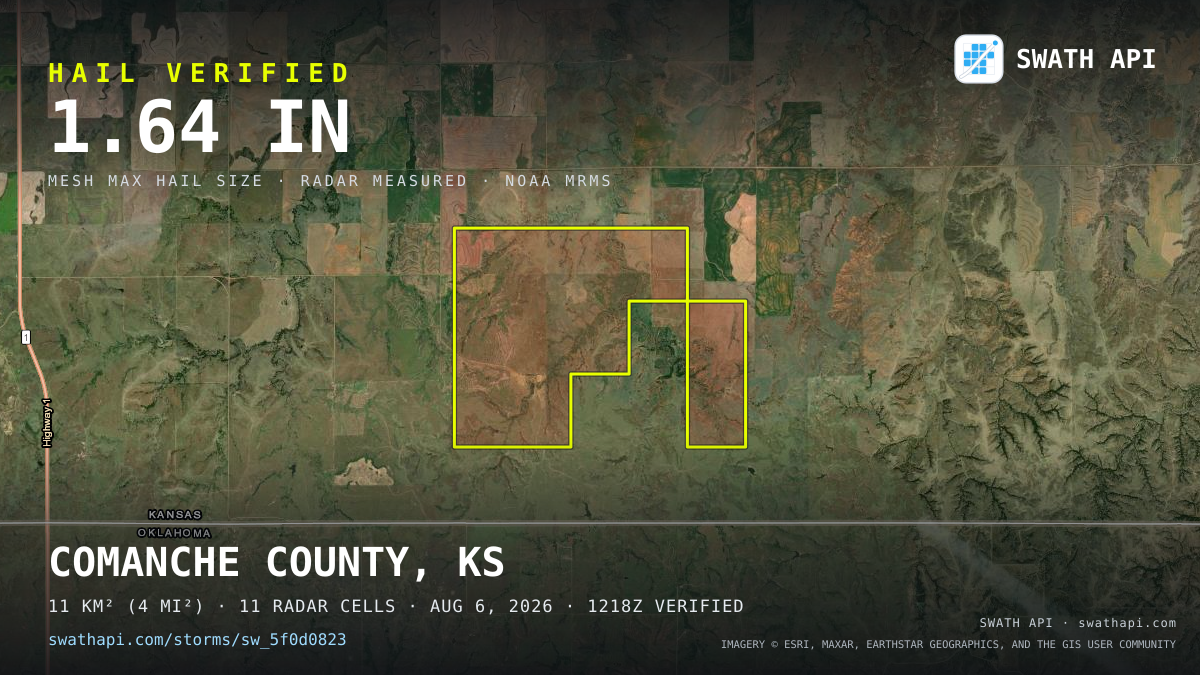 Storm card: 1.2–1.6" hail crossed Comanche County, KS — August 6, 2026
