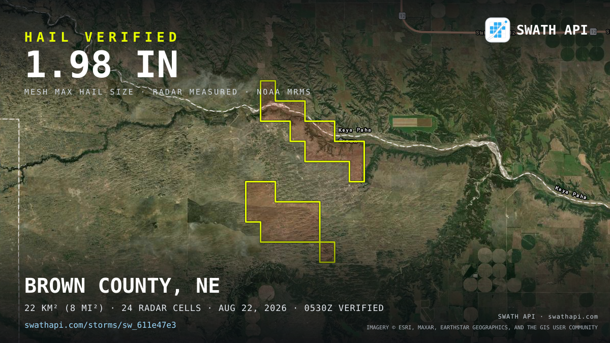 Storm card: 1.2–2" hail crossed Brown County, NE — August 22, 2026