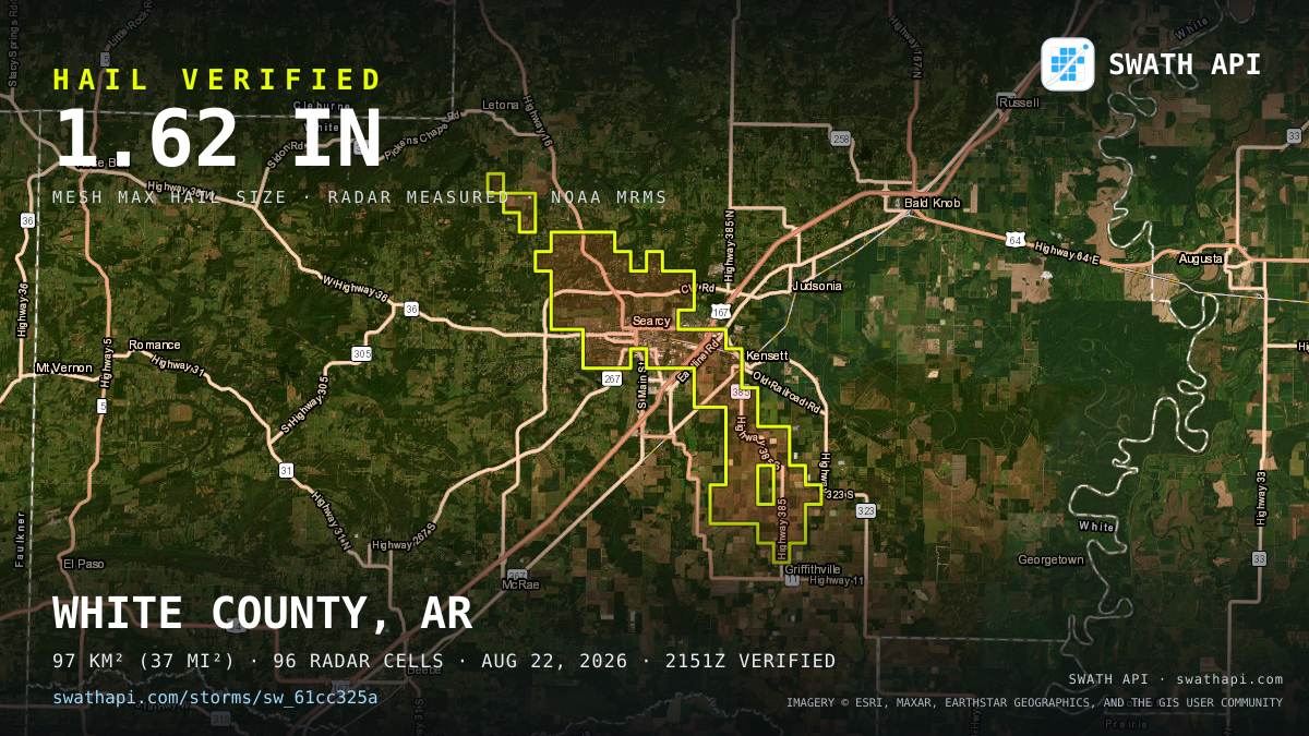 Storm card: 1.1–1.6" hail crossed White County, AR — August 22, 2026