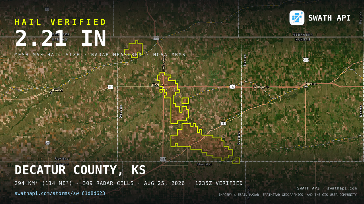 Storm card: 1.1–2.2" hail crossed Decatur County, KS — August 25, 2026