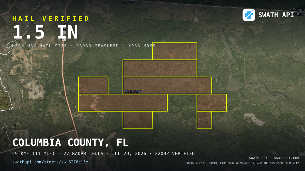 Storm card: 1.1–1.5" hail crossed Columbia County, FL — July 29, 2026