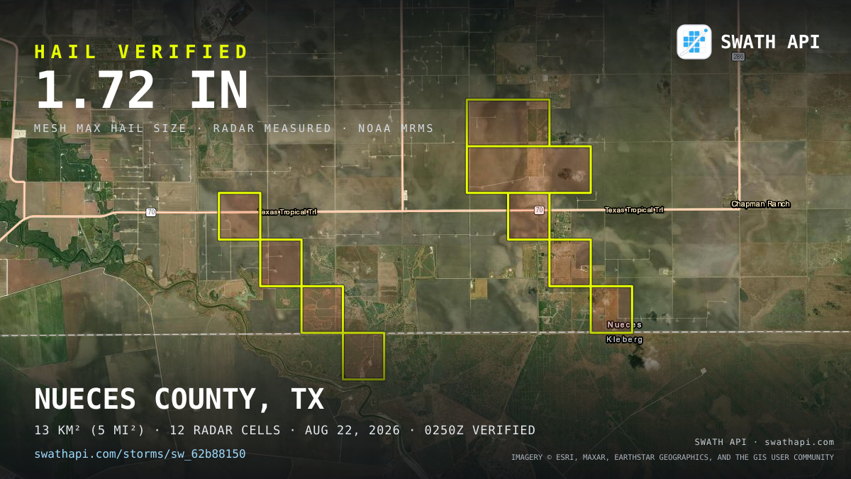 Storm card: 1.6–1.7" hail crossed Nueces County, TX — August 22, 2026