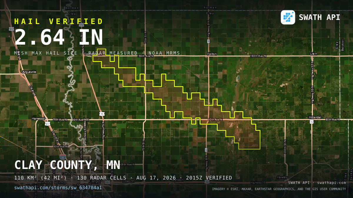 Storm card: 1.5–2.6" hail crossed Clay County, MN — August 17, 2026