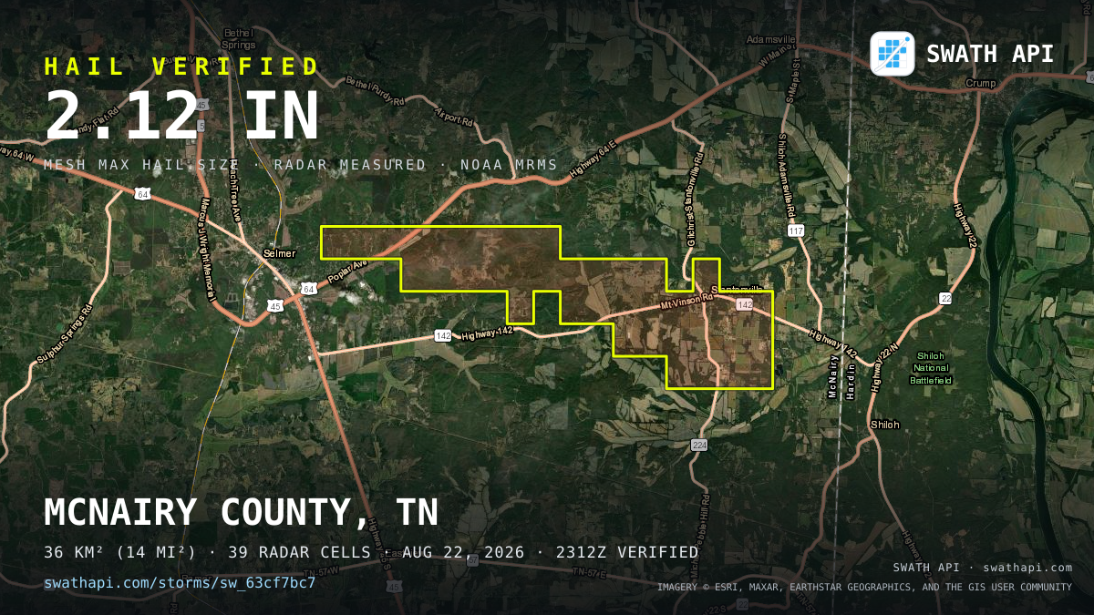 Storm card: 1.4–2.1" hail crossed McNairy County, TN — August 22, 2026