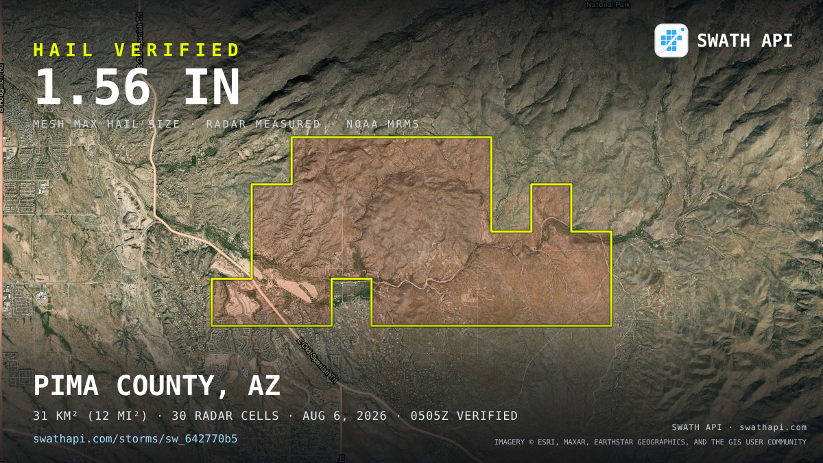 Storm card: 1.2–1.6" hail crossed Pima County, AZ — August 6, 2026