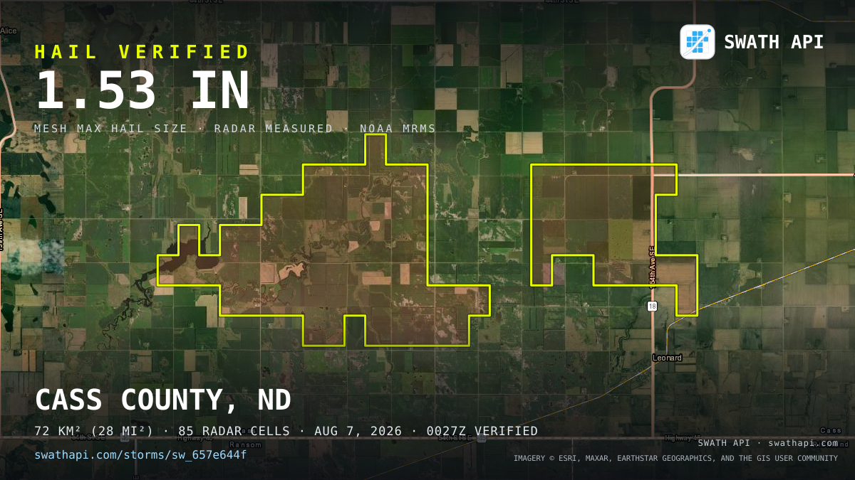 Storm card: 1.1–1.5" hail crossed Cass County, ND — August 7, 2026