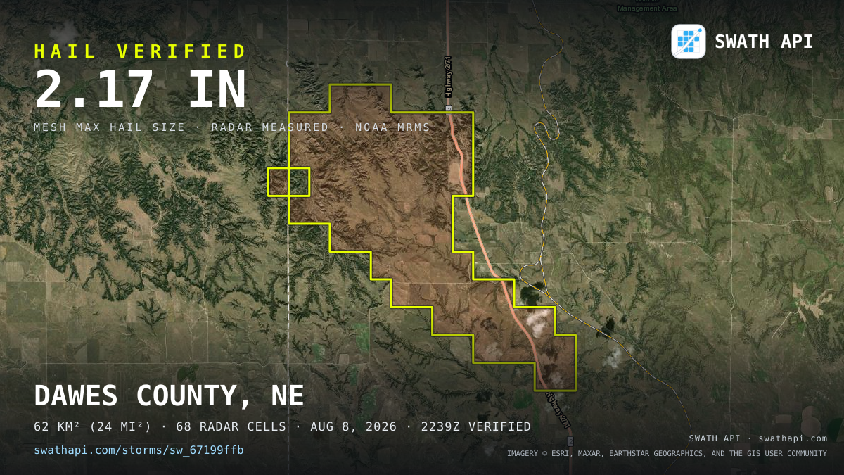 Storm card: 1.3–2.2" hail crossed Dawes County, NE — August 8, 2026
