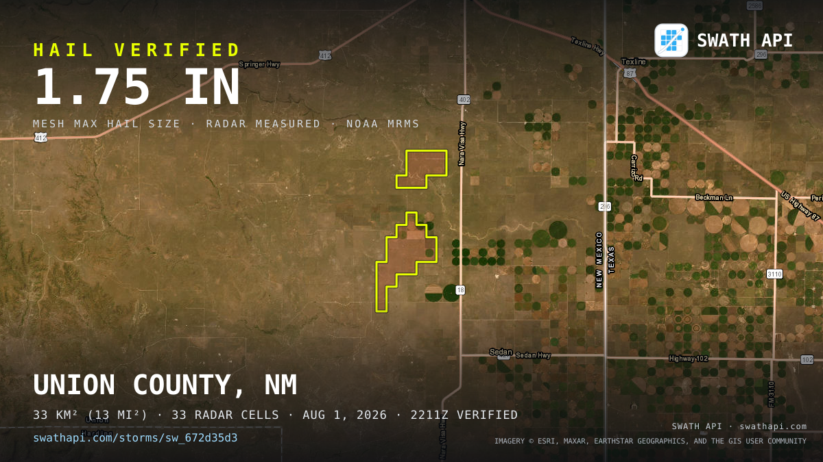 Storm card: 1.2–1.8" hail crossed Union County, NM — August 1, 2026