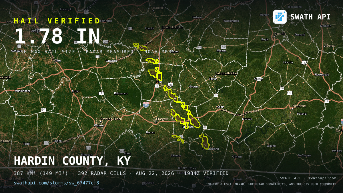 Storm card: 1.1–1.8" hail crossed Metcalfe County, KY — August 22, 2026