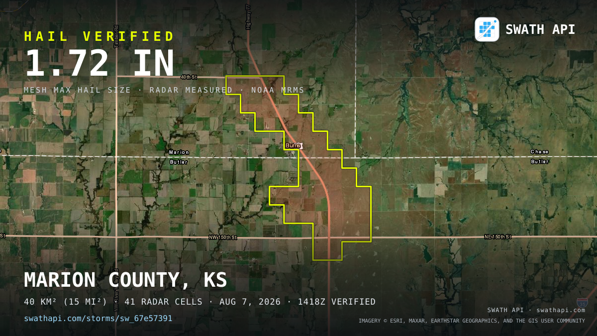 Storm card: 1.3–1.7" hail crossed Butler County, KS — August 7, 2026