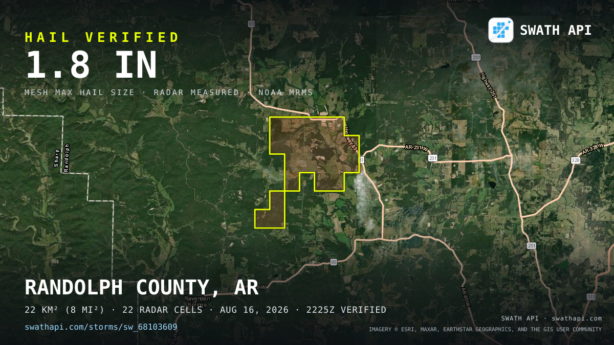 Storm card: 1.4–1.8" hail crossed Randolph County, AR — August 16, 2026