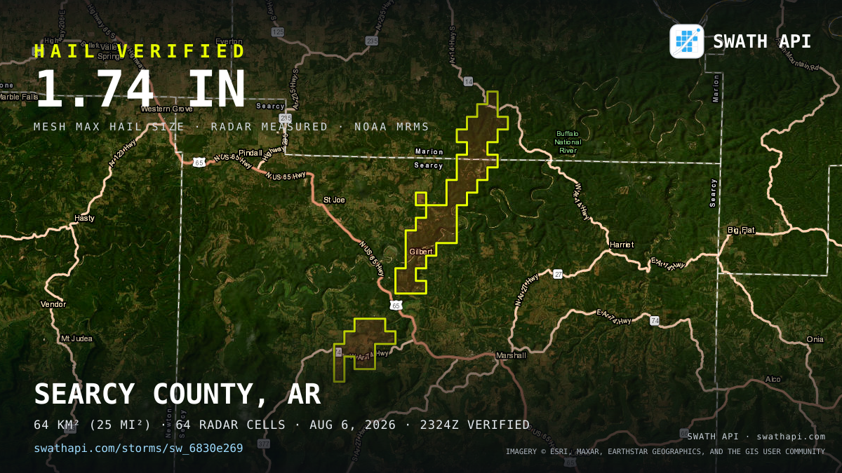 Storm card: 1.2–1.7" hail crossed Searcy County, AR — August 6, 2026