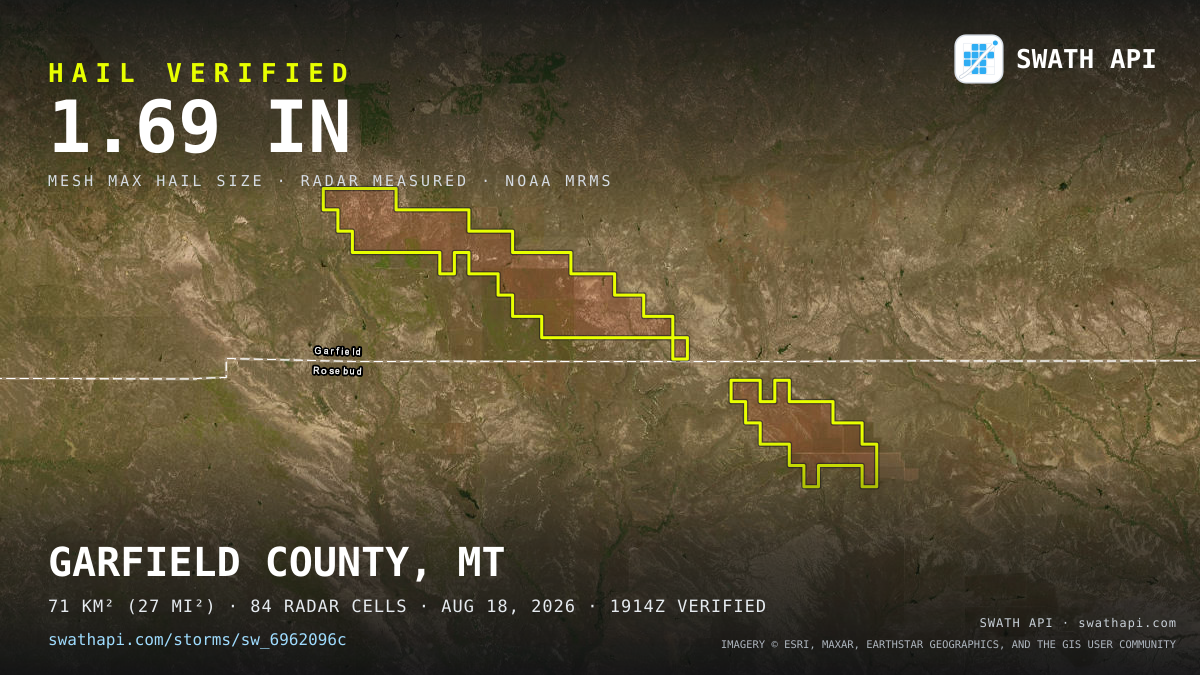Storm card: 1.2–1.7" hail crossed Garfield County, MT — August 18, 2026
