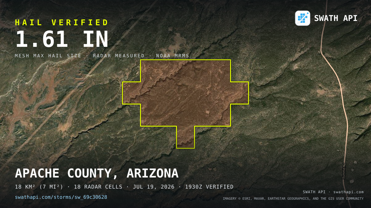 Storm card: 1.2–1.6" hail crossed Apache County, AZ — July 19, 2026
