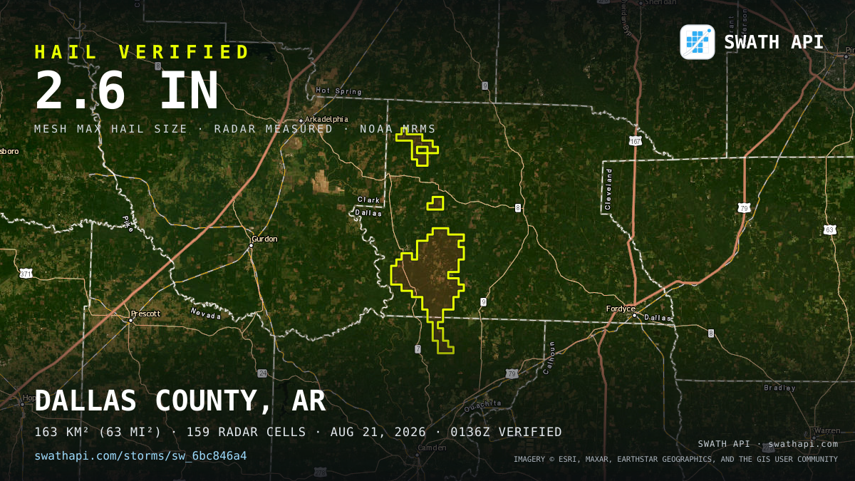 Storm card: 1.3–2.6" hail crossed Dallas County, AR — August 21, 2026