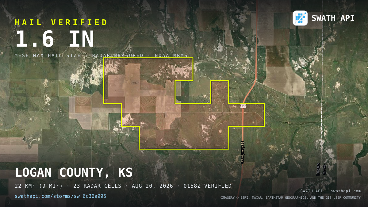 Storm card: 1.3–1.6" hail crossed Logan County, KS — August 20, 2026