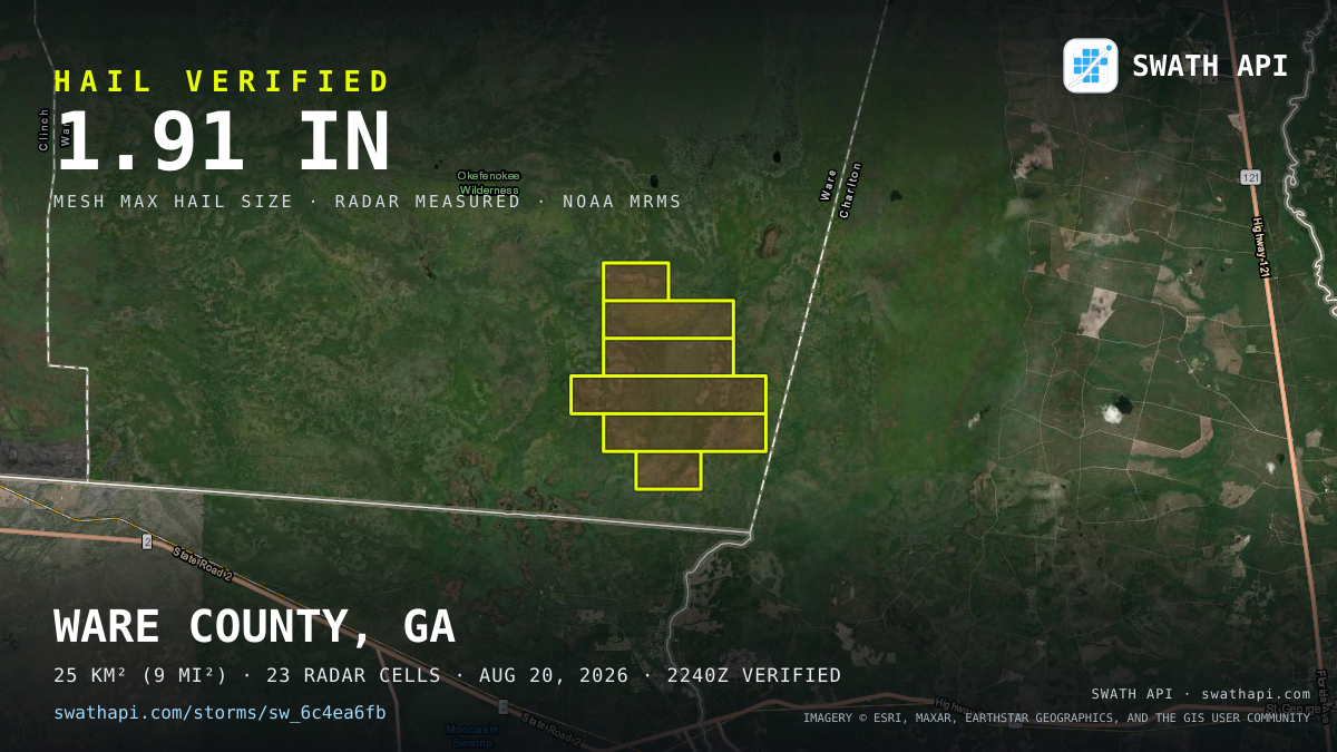 Storm card: 1.4–1.9" hail crossed Ware County, GA — August 20, 2026