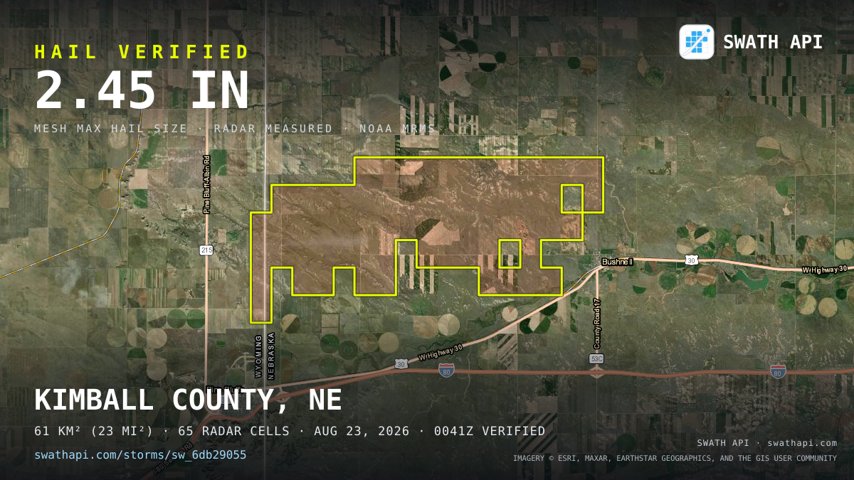 Storm card: 1.1–2.5" hail crossed Kimball County, NE — August 23, 2026
