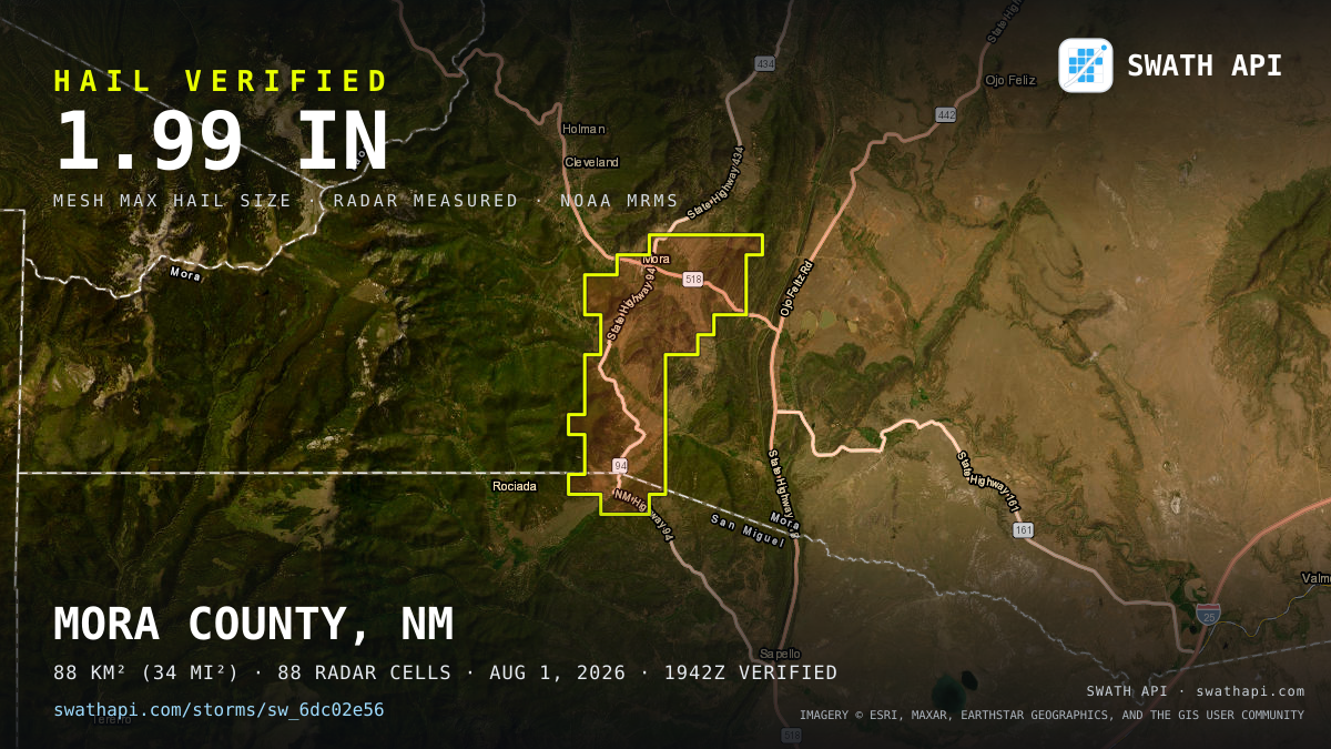 Storm card: 1.1–2" hail crossed Mora County, NM — August 1, 2026