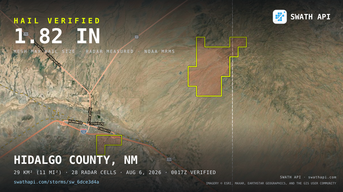Storm card: 1.1–1.8" hail crossed Hidalgo County, NM — August 6, 2026
