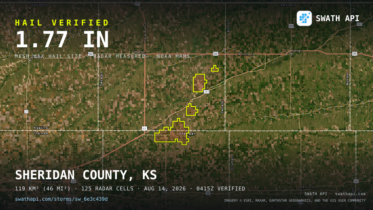 Storm card: 1.1–1.8" hail crossed Decatur County, KS — August 14, 2026